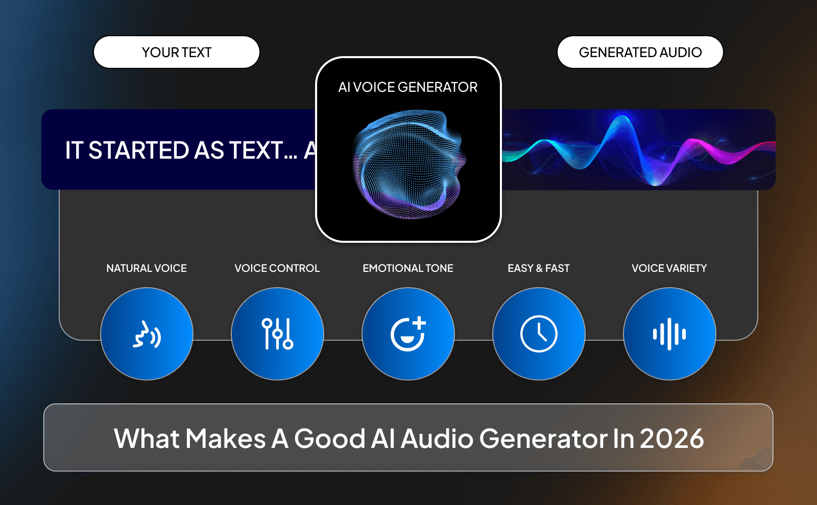 What makes a good AI audio generator in 2026