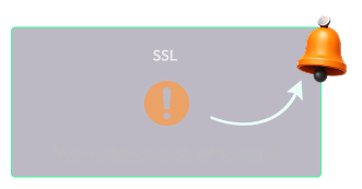 An alert about an expiring SSL certificate