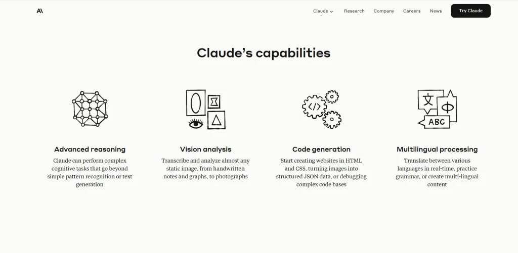 Anthropic’s Claude Framework