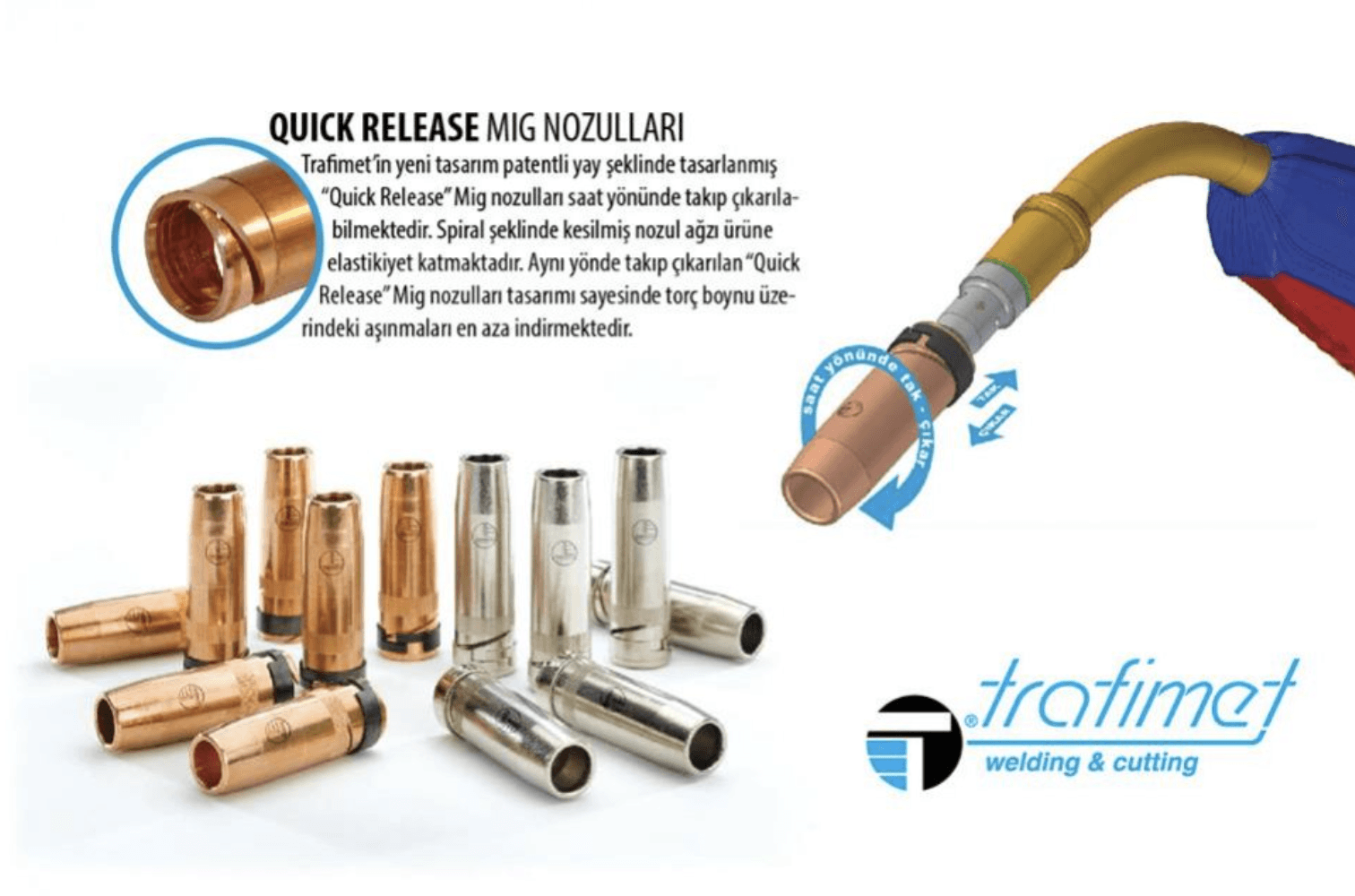 Yeni Ürün: Trafimet Quick Release Nozul Serisi