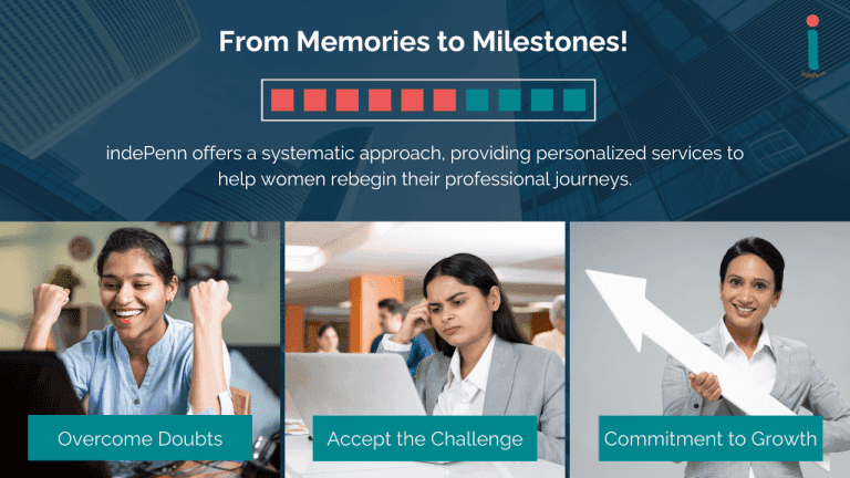 From Memories to Milestones