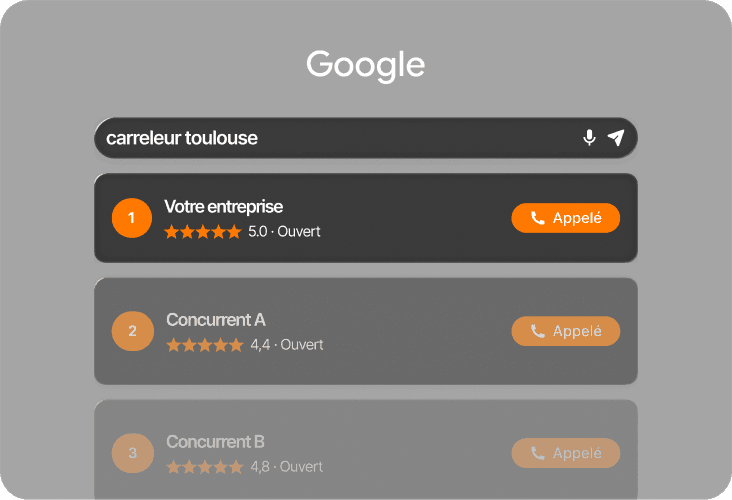 Optimisation fiche Google Business pour artisan BTP à Gaillac - Aura Growth