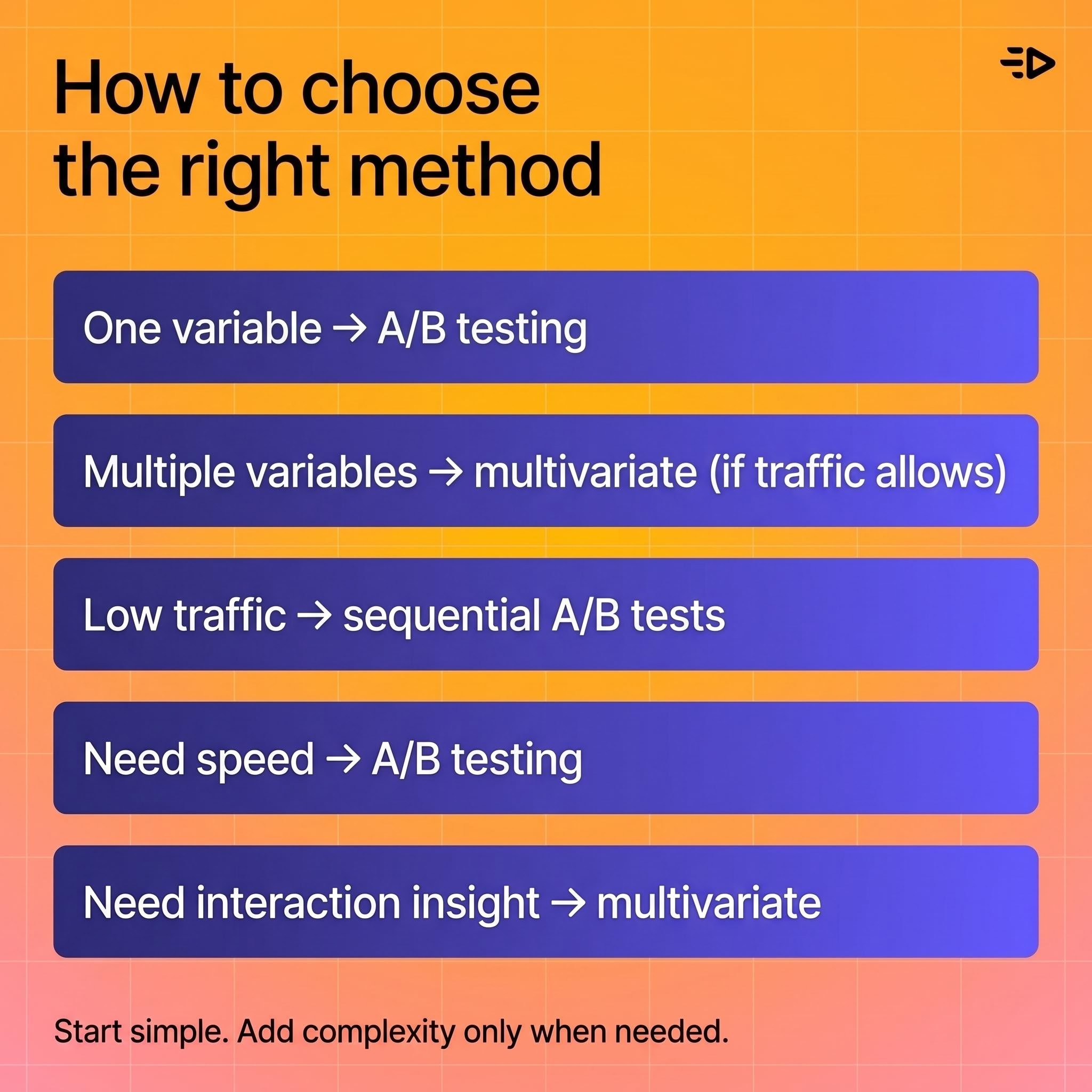 how to choose the right method