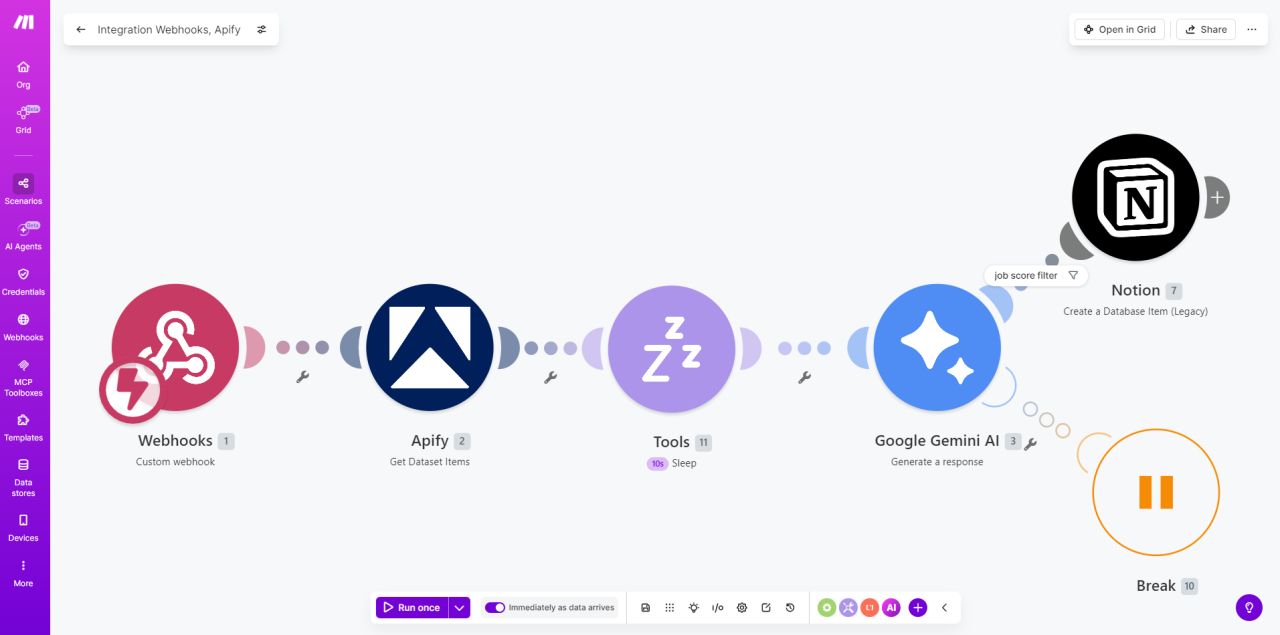 Automated workflow with Apify, make.com, Gemini and Notion