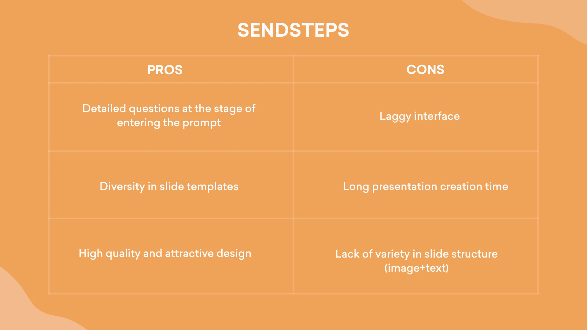 Sendsteps-pros-cons