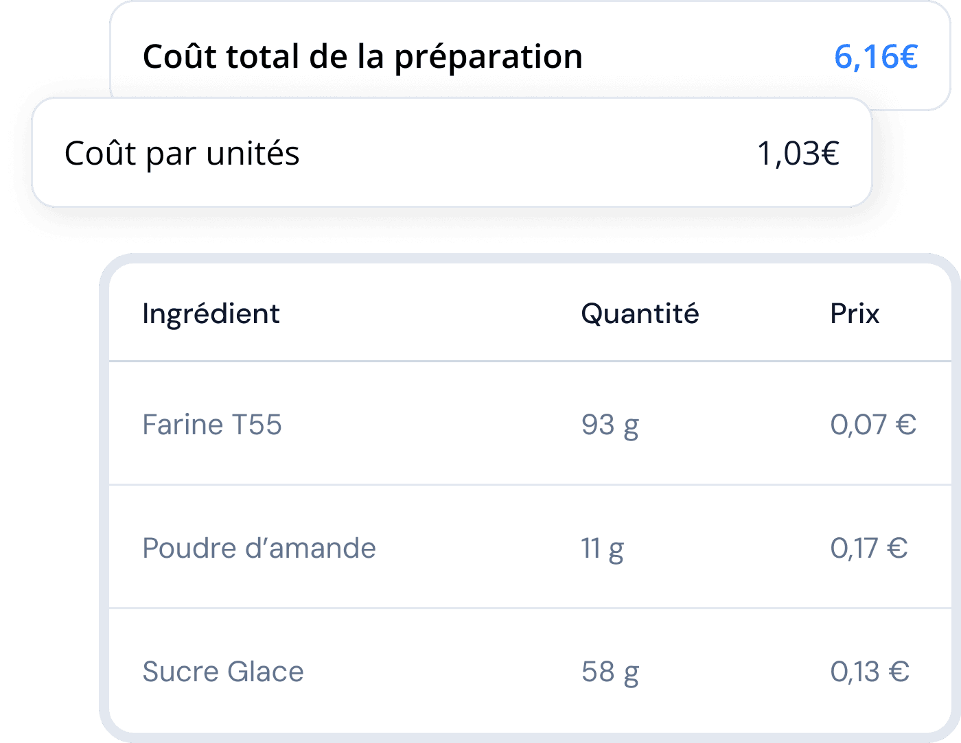 Complete recipe costing interface with ingredient table