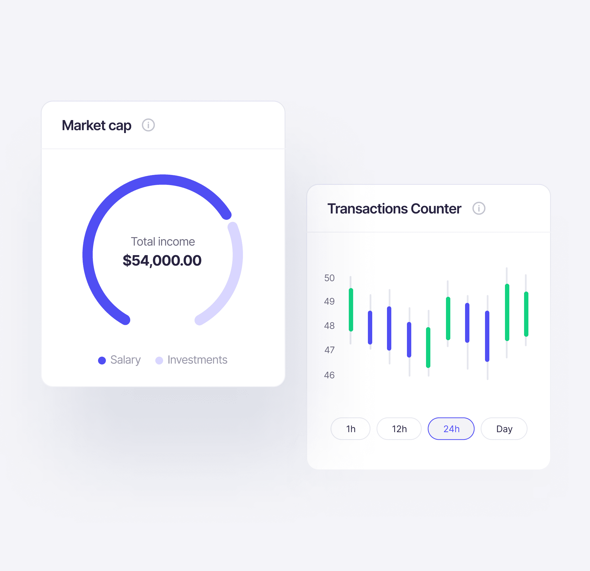 Fusion Website Details Diagram