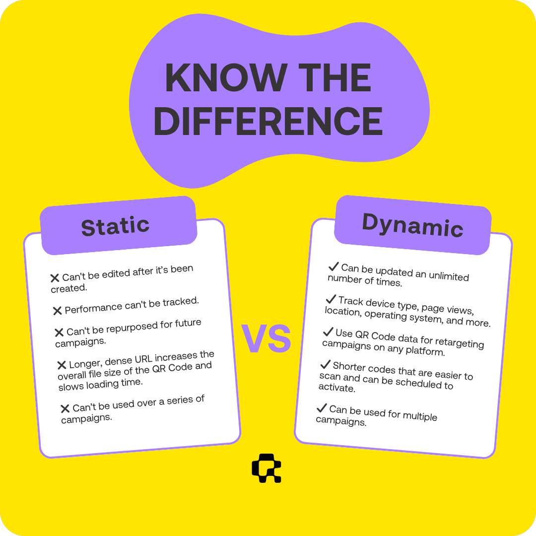 static-vs-dynamic-QR-Codes-QR-Codes.com