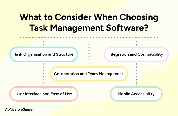 What to Consider When Choosing Task Management Software? 