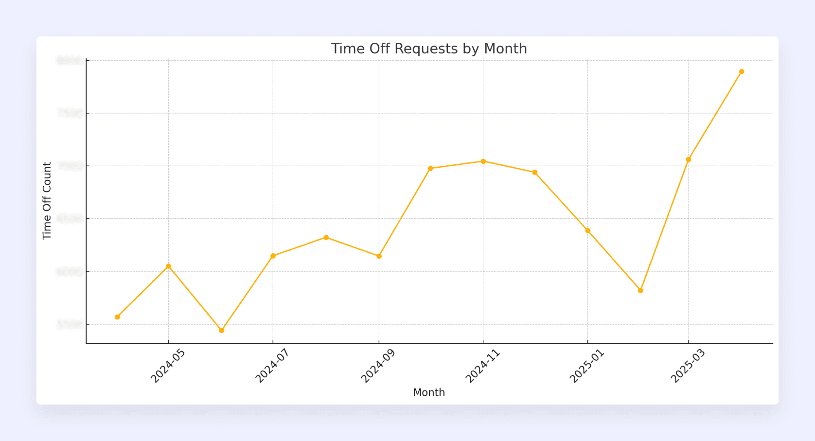 Sample project image