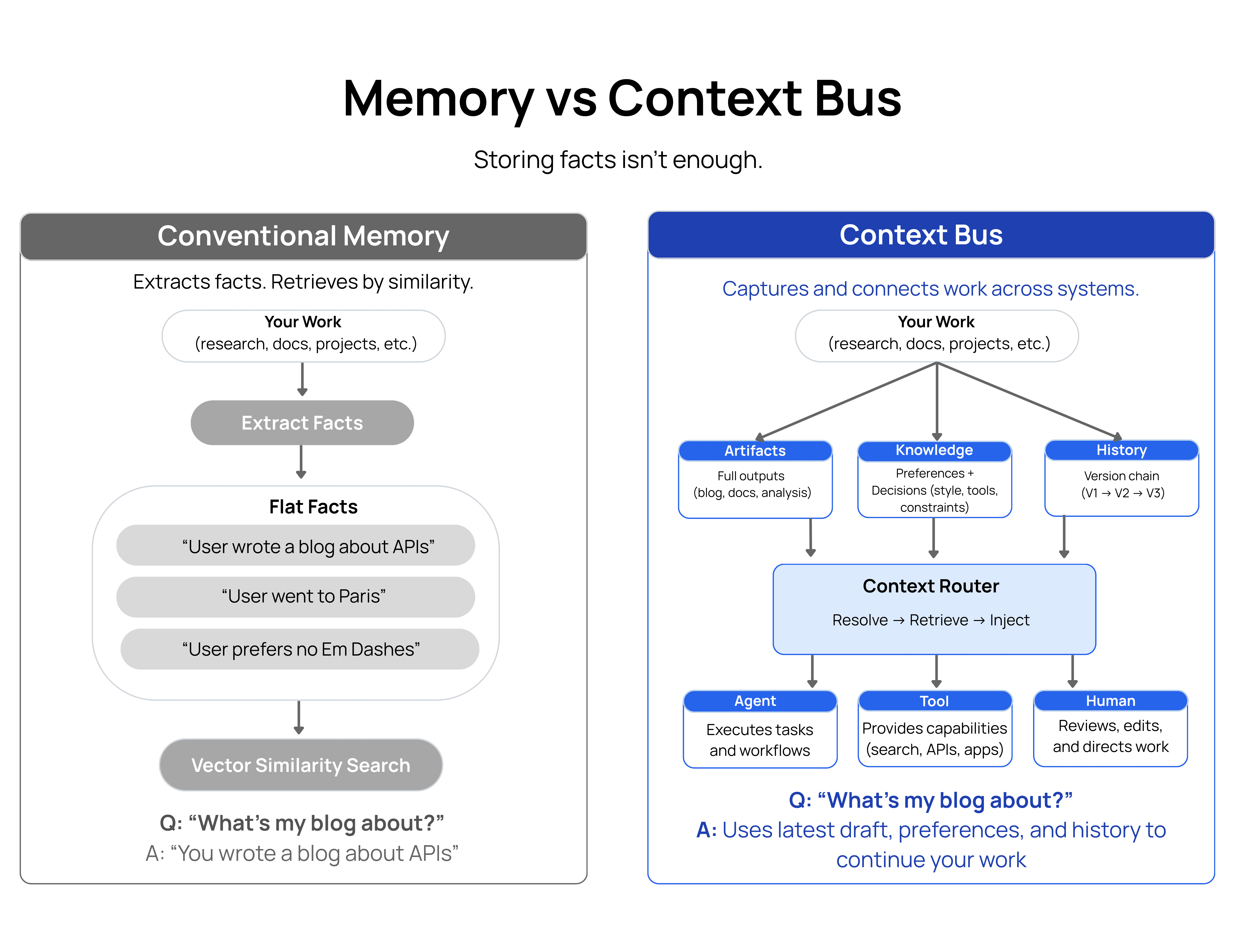 Without a Context Bus (1920 x 1480 px) (3).jpg