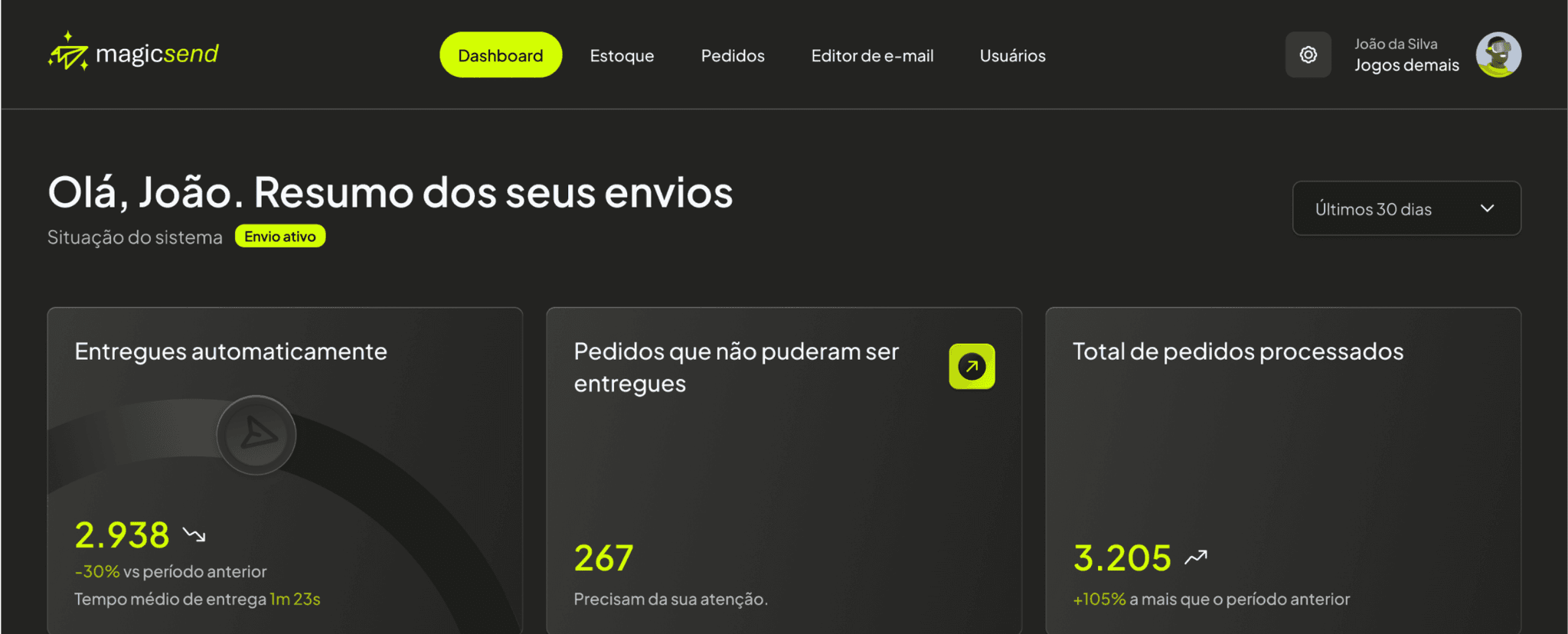 Interface de painel com controle de estoque digital e status de pedidos. 