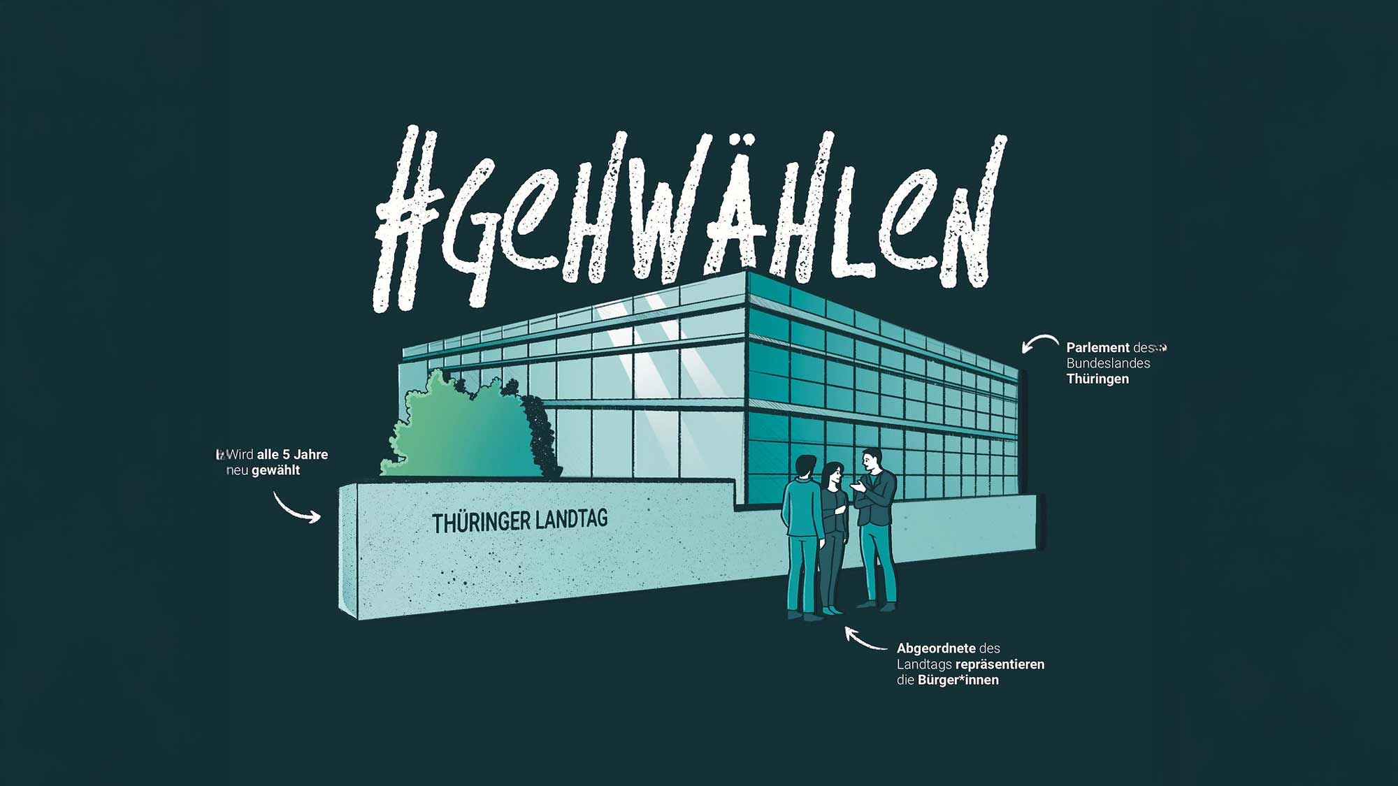 Illustration promoting the Thüringer Landtag election with emphasis on strategic communication for Lohnt-Sich!-Social-Media-Campaign