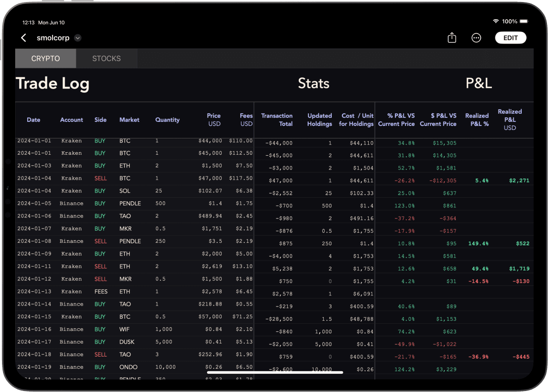 Lite Version of the Portfolio Tracker