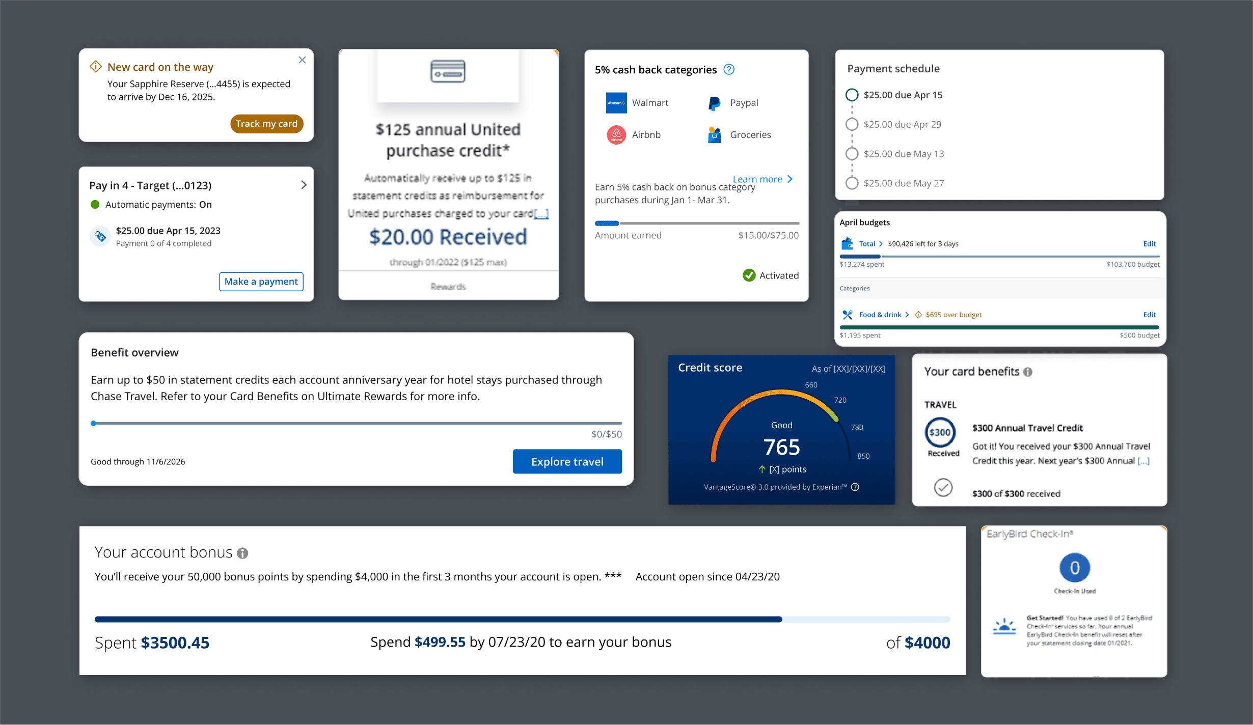 Legacy tracker examples: cross-product audit