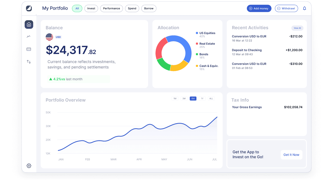 dashboard screen
