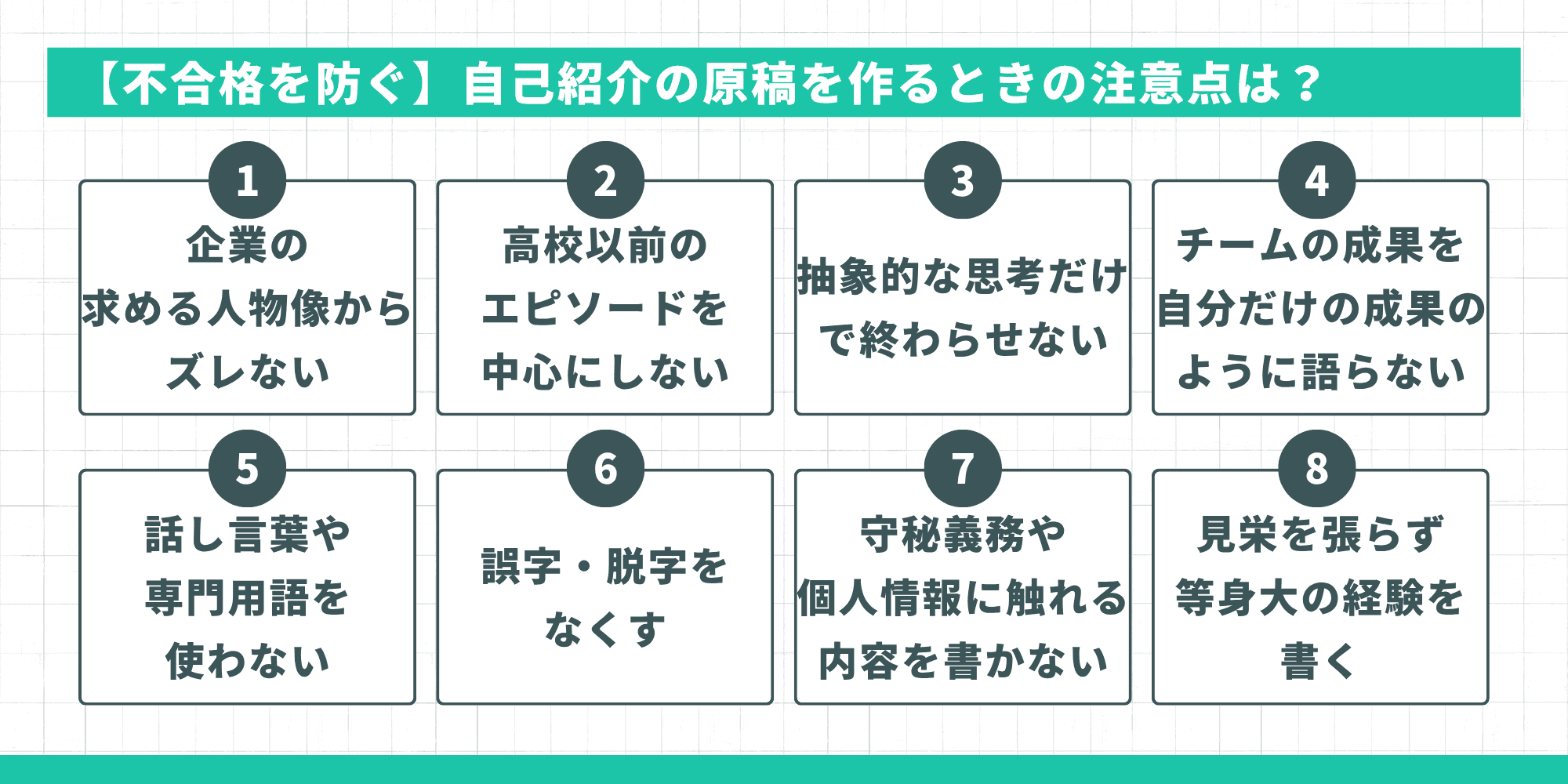 「不合格を防ぐ自己紹介の原稿を作るときの注意点は？」という見出しで、企業の求める人物像からズレない、高校以前のエピソードを中心にしない、抽象的な思考だけで終わらせない、チームの成果を自分だけの成果のように語らないなど8つの注意点を示した図