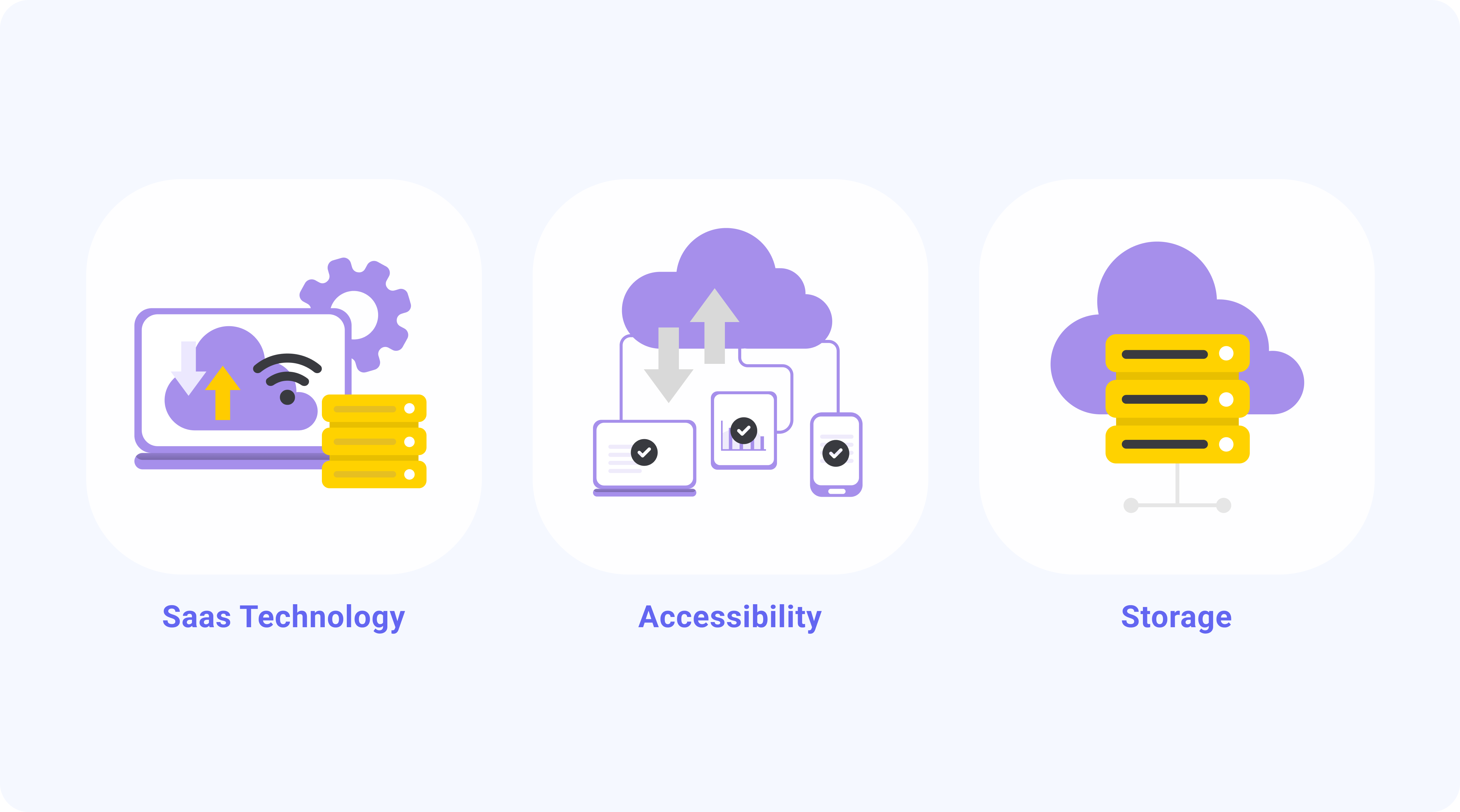 b2b-crm 시스템-세일즈맵-보안-체계-tls