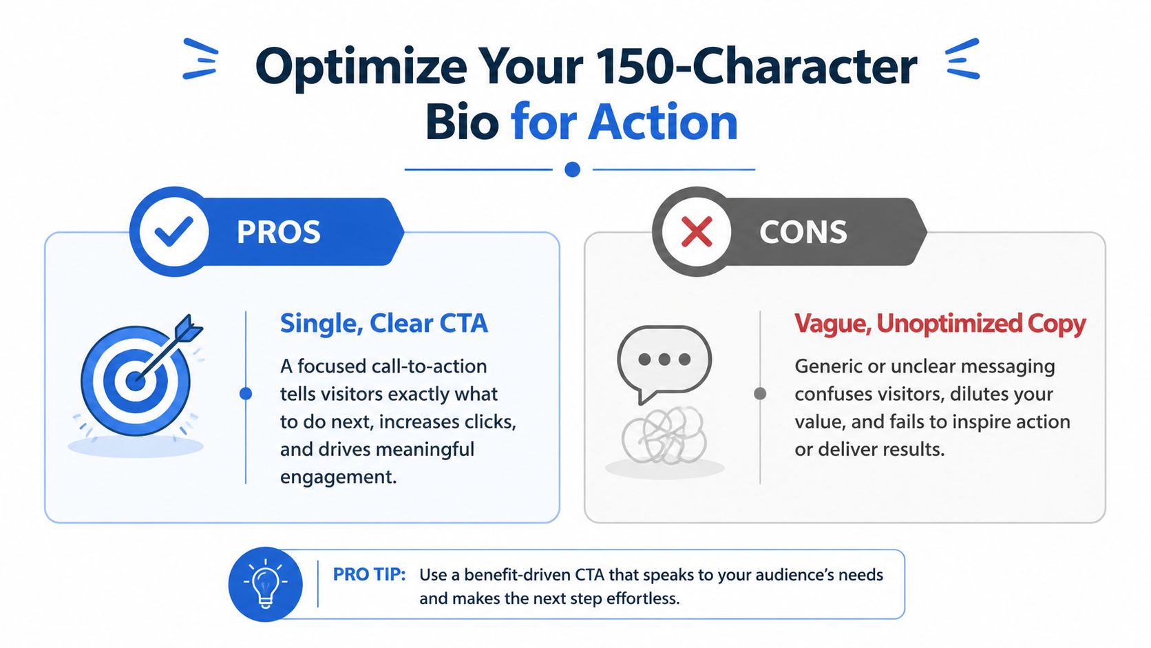 A graphic comparing pros and cons of optimizing a 150-character social media bio for better engagement.