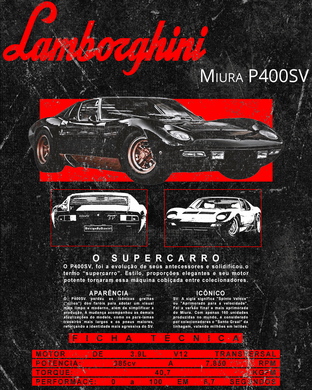 Web Design - Wellcsiole