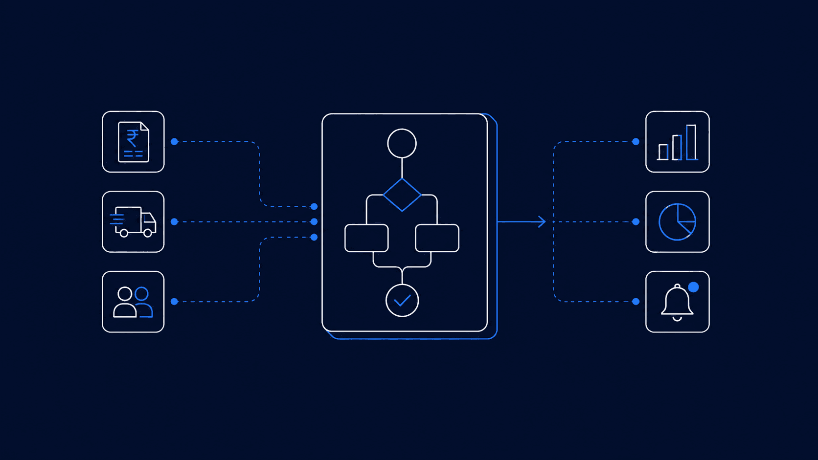 7 Workflow Automation Platforms for Back-Office Operations (Compared for Finance, Supply Chain, and Ops Teams)
