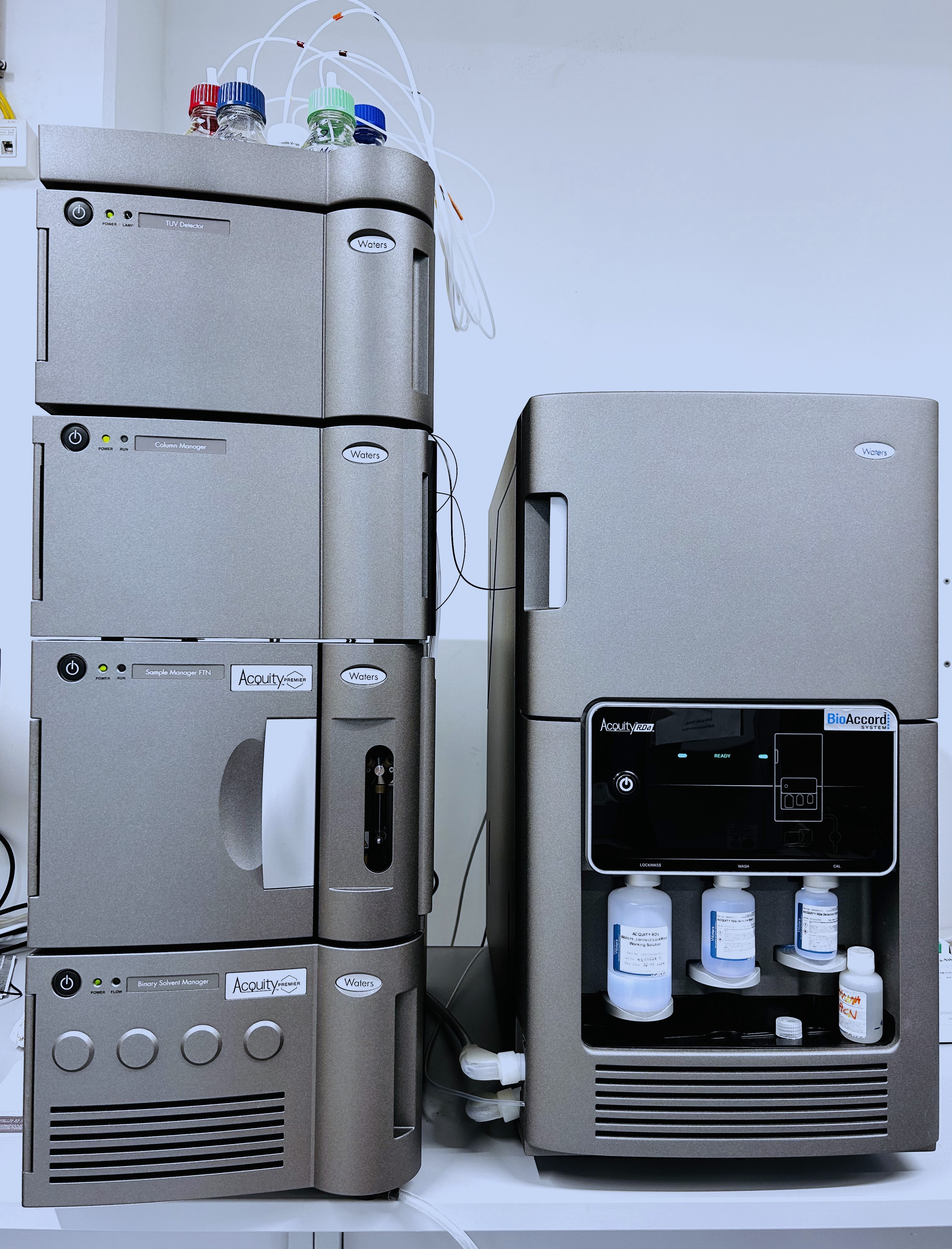 Ultra-Performance Liquid Chromatography - Mass Spectrometry