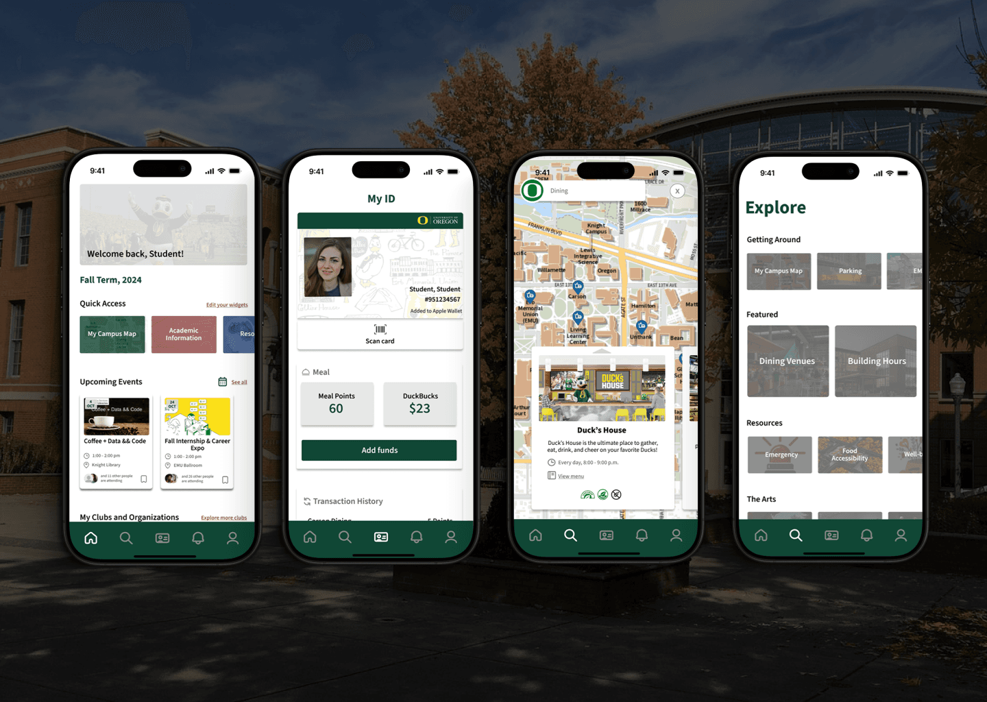 Currency App Dasboard