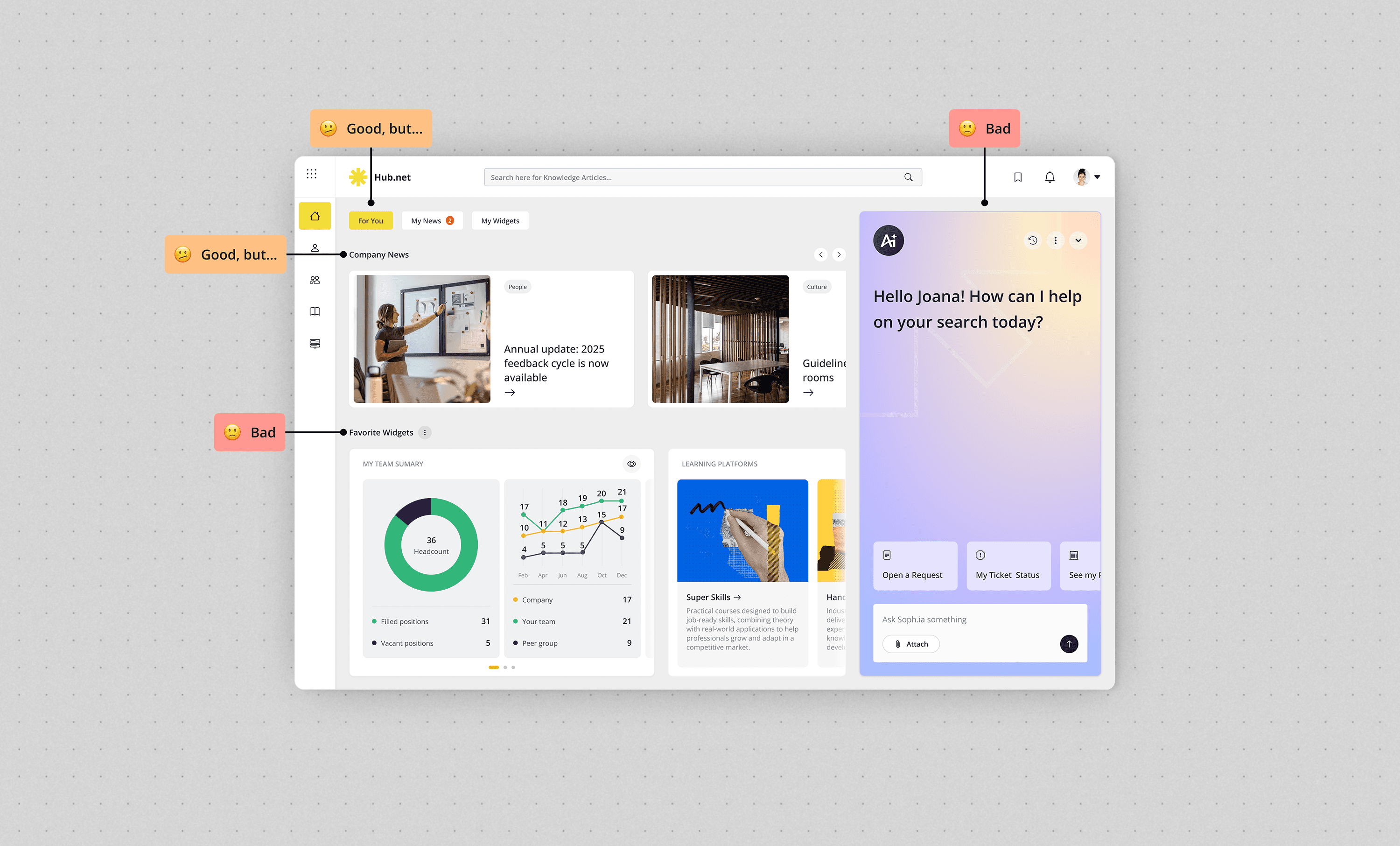 Two website interfaces on a purple background, showcasing graphs, images, and a chat feature.