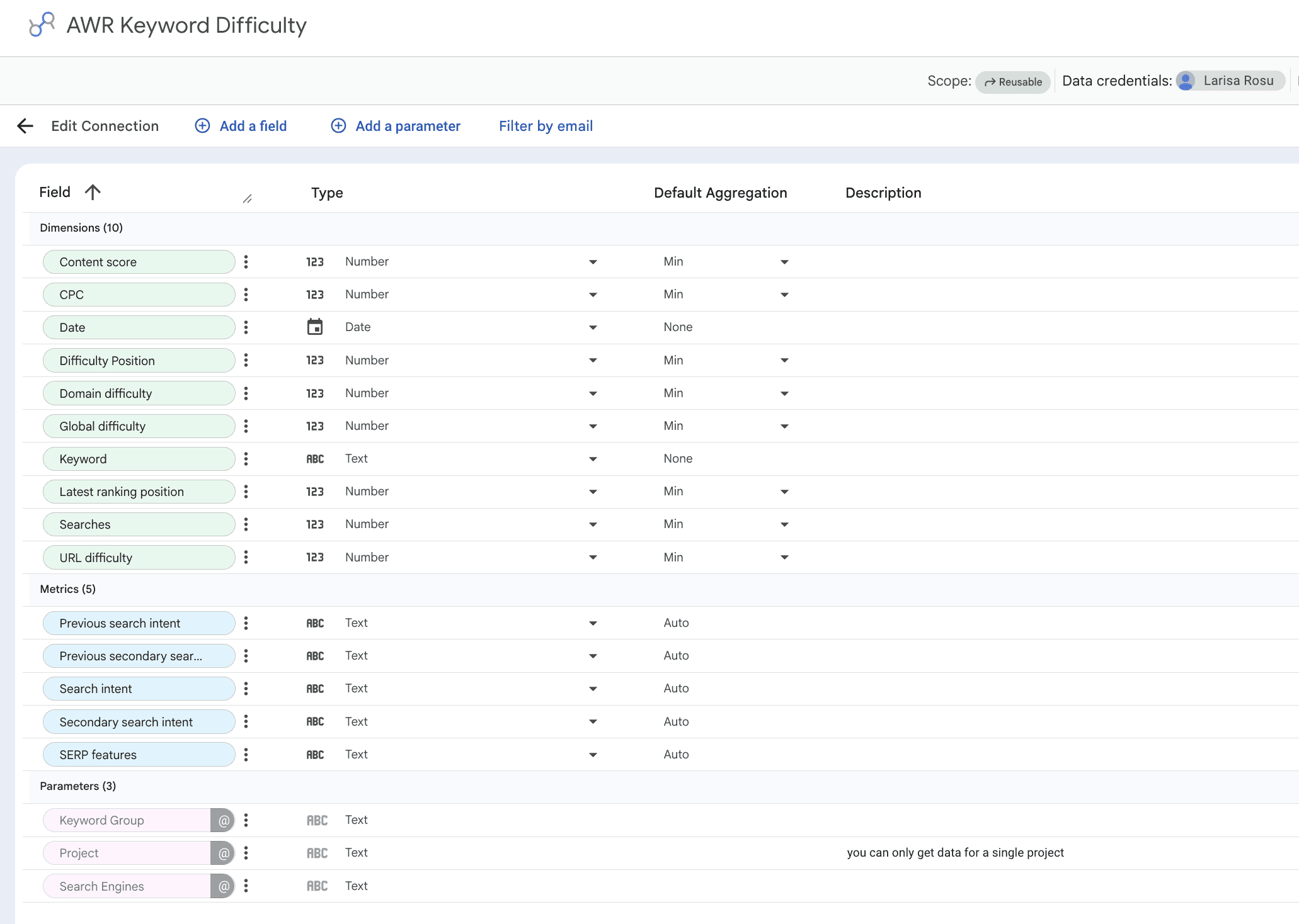awr-keyword-difficulty-data-source-field-mapping