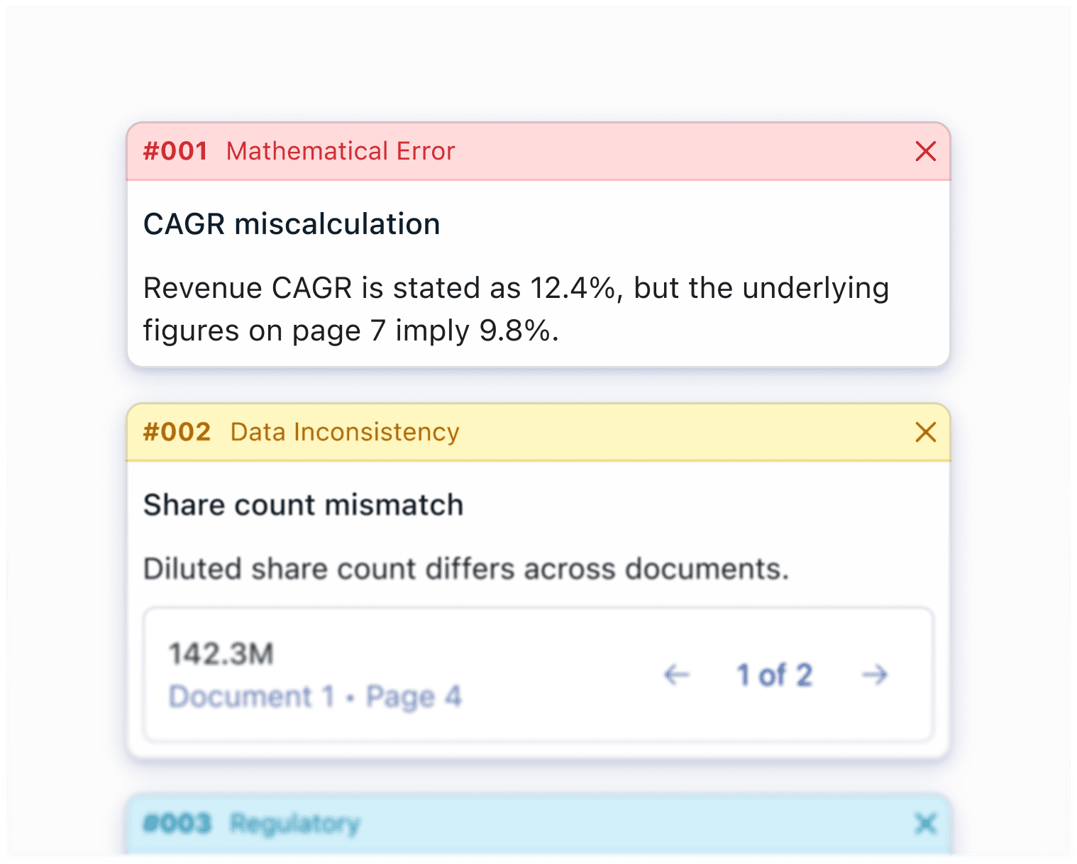 Associate AI integrity review interface showing flagged errors in a financial presentation