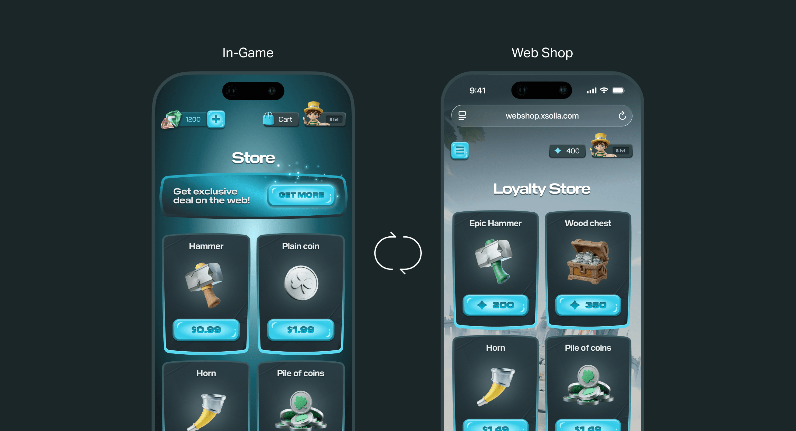 Привяжите ротацию предложений к игровым событиям.