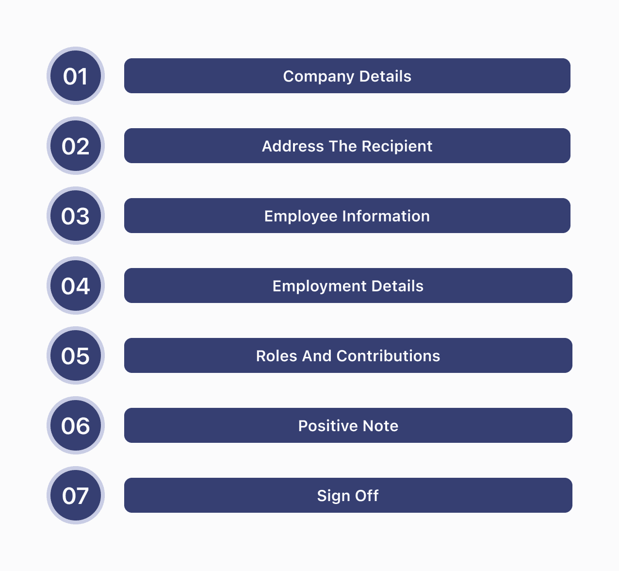 How to Write an Experience Letter Format