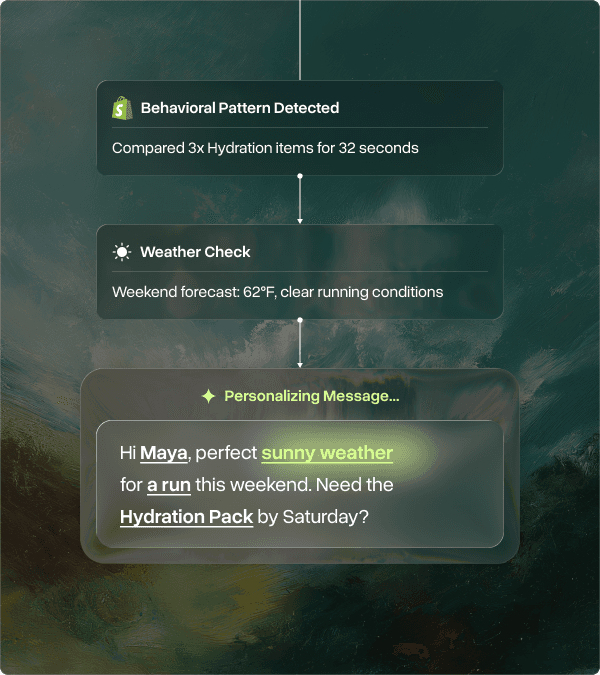 personalized messages to boost customer retention