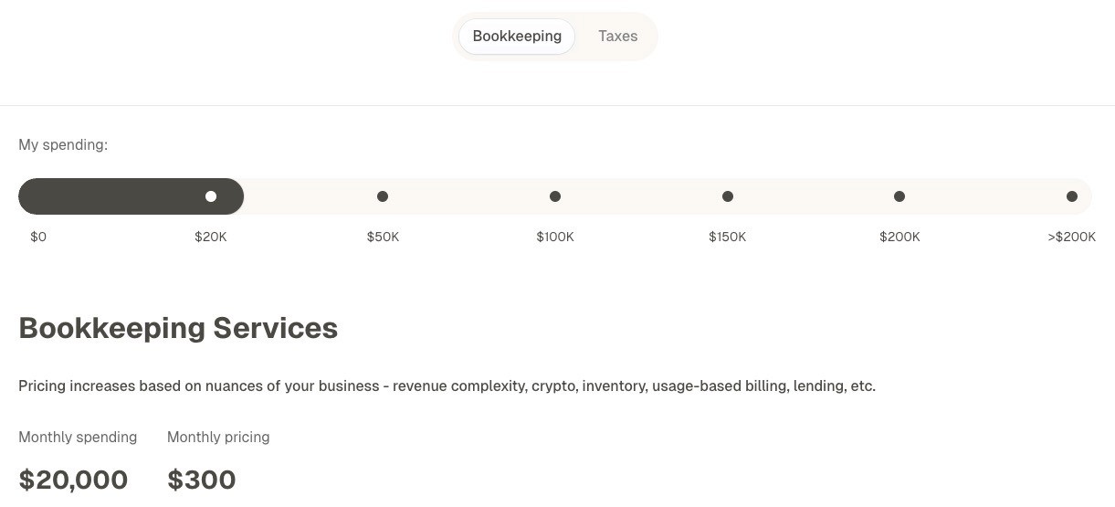 Haven accounting partner pricing