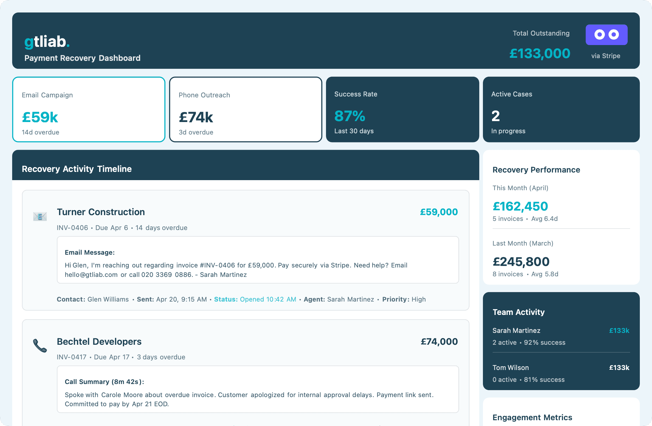 An image of Dreelio's dashboard
