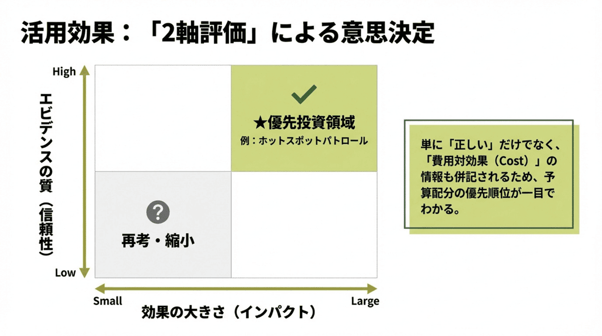 元note記事内図版。source orderを維持