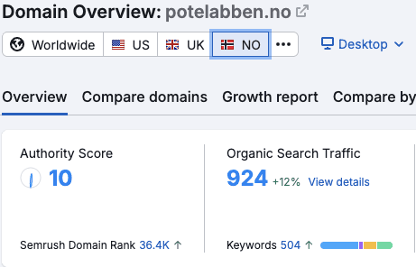 Resultater etter 3 måneder
