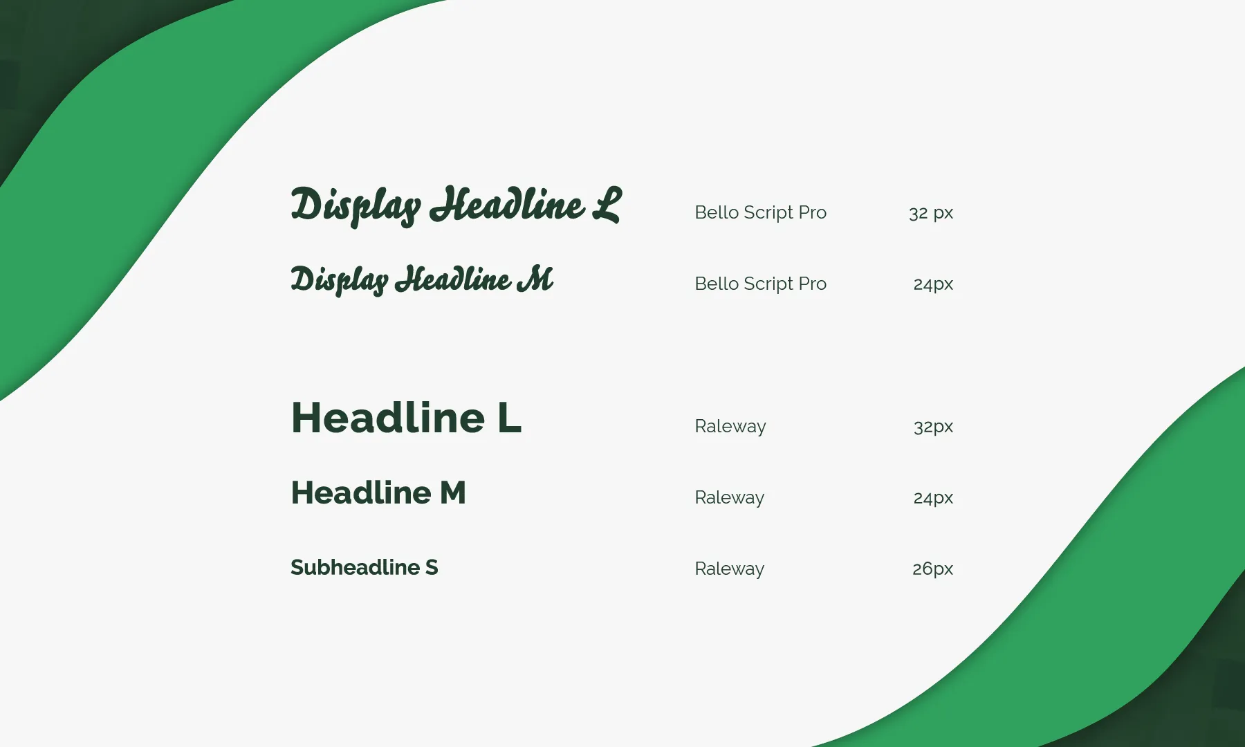 Pantry Schriften 
