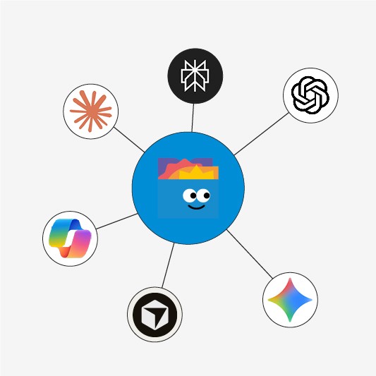 BrandDeck integrations with AI