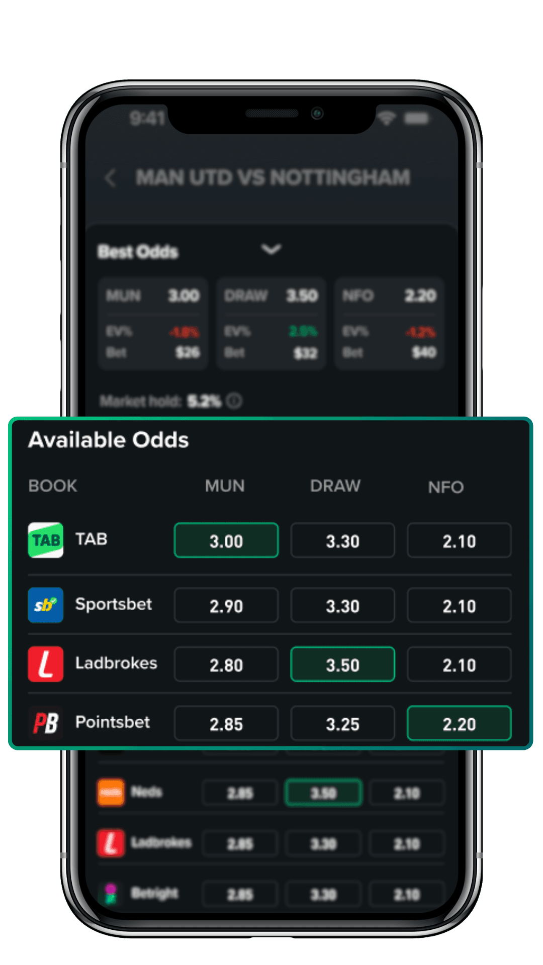 Paul George PG13 NBA Stats