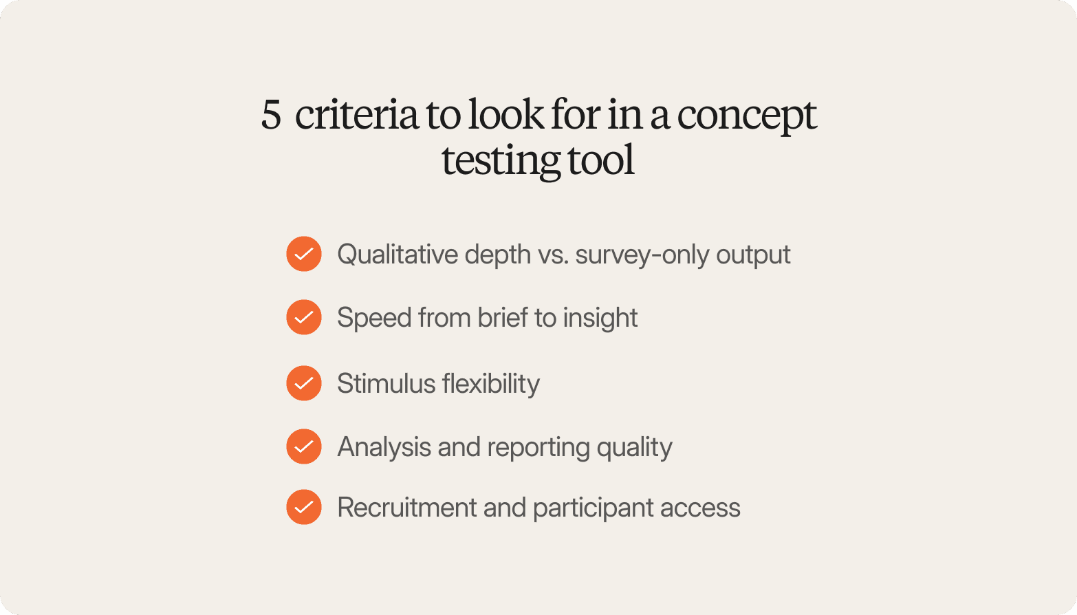 Infographic titled "5 criteria to look for in a concept testing tool" on a beige background, listing five orange checkmarked items: Qualitative depth vs. survey-only output; Speed from brief to insight; Stimulus flexibility; Analysis and reporting quality; Recruitment and participant access.