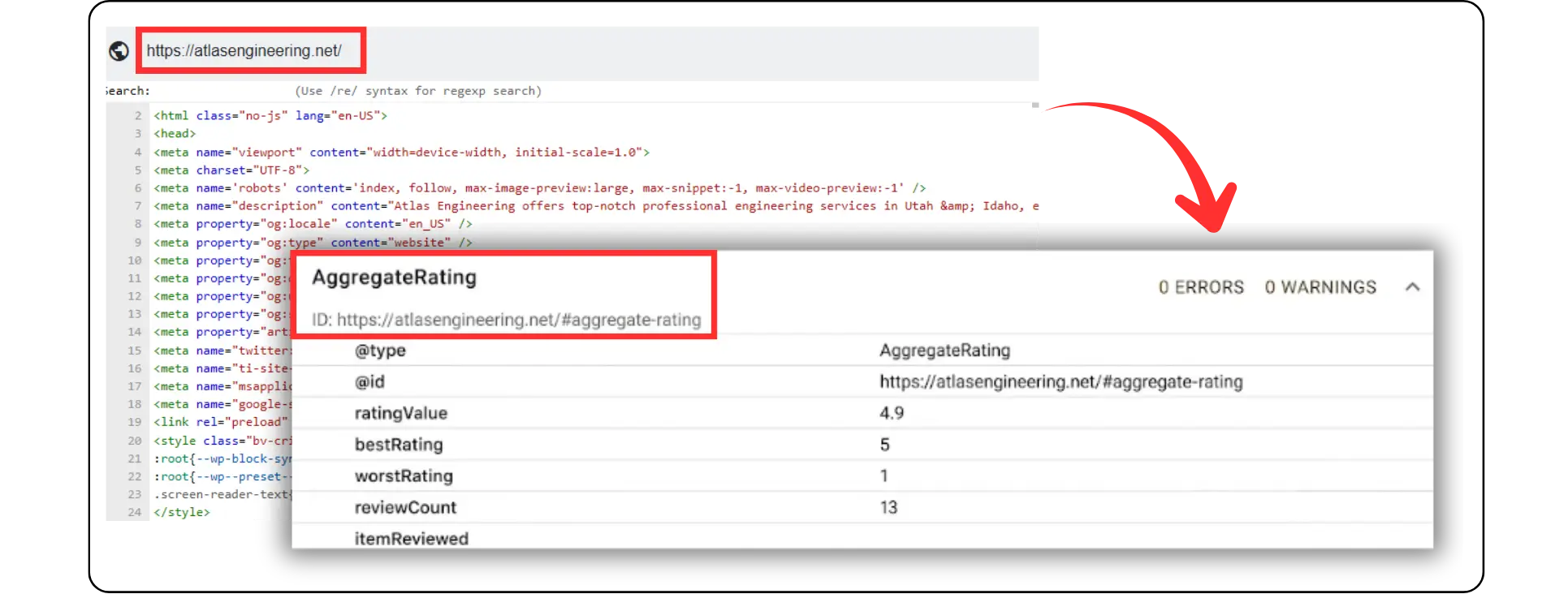 Schema markup validation test result for AggregateRating structured data
