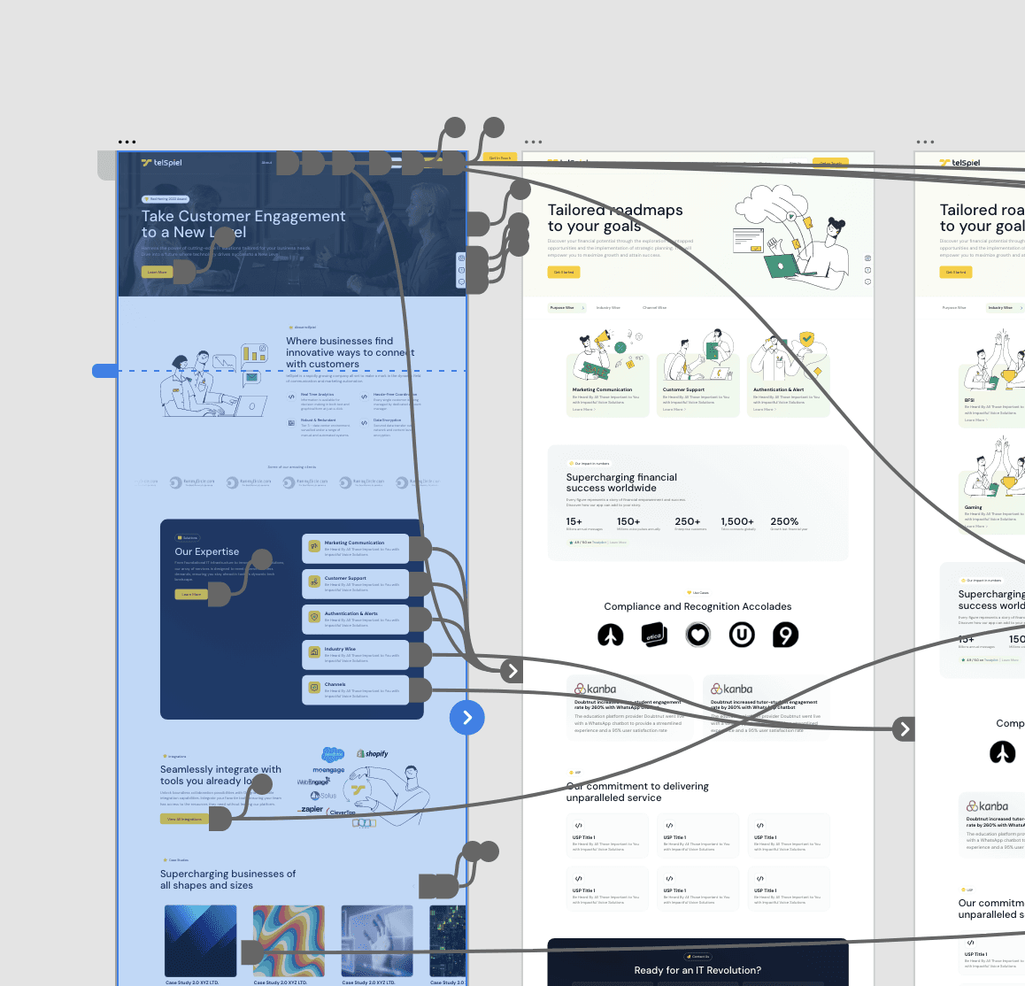 telSpiel project image