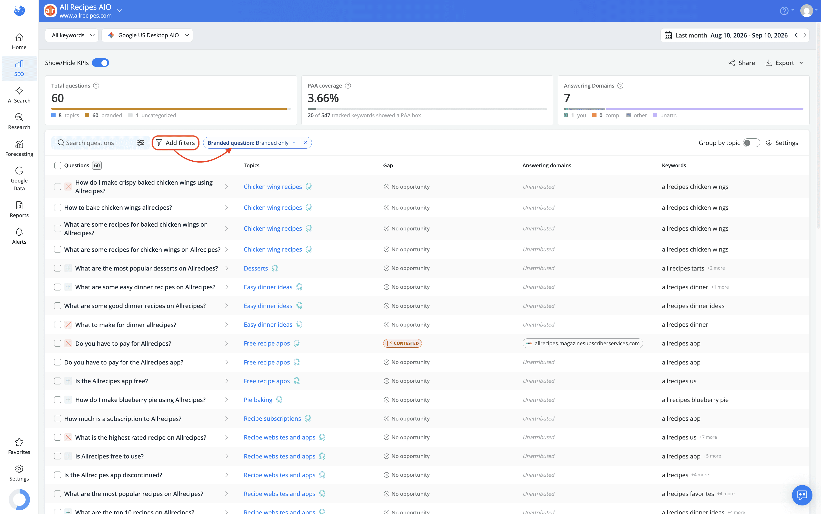 analyze-the-branded-questions