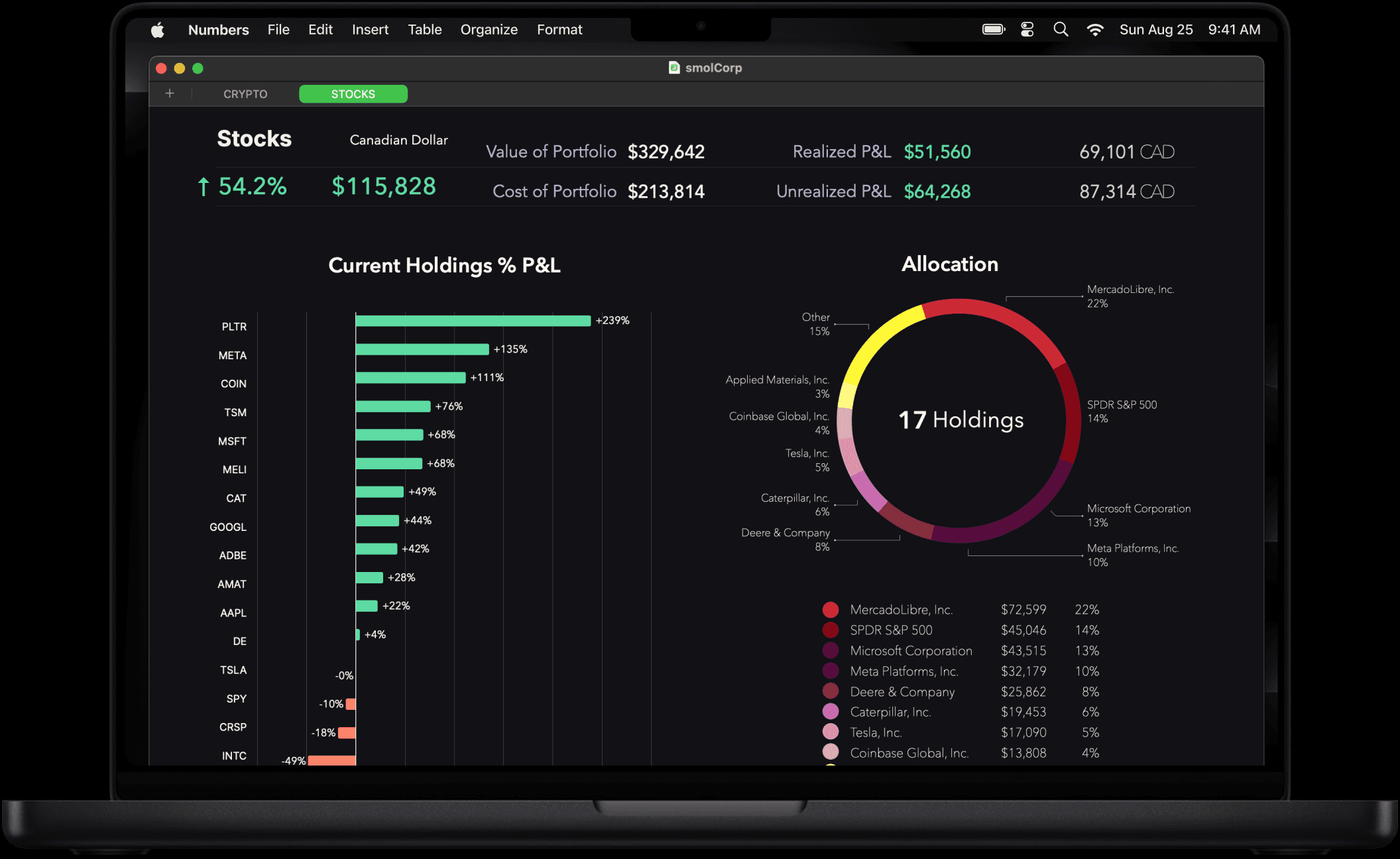 Portfolio Tracker Lite Dashboard