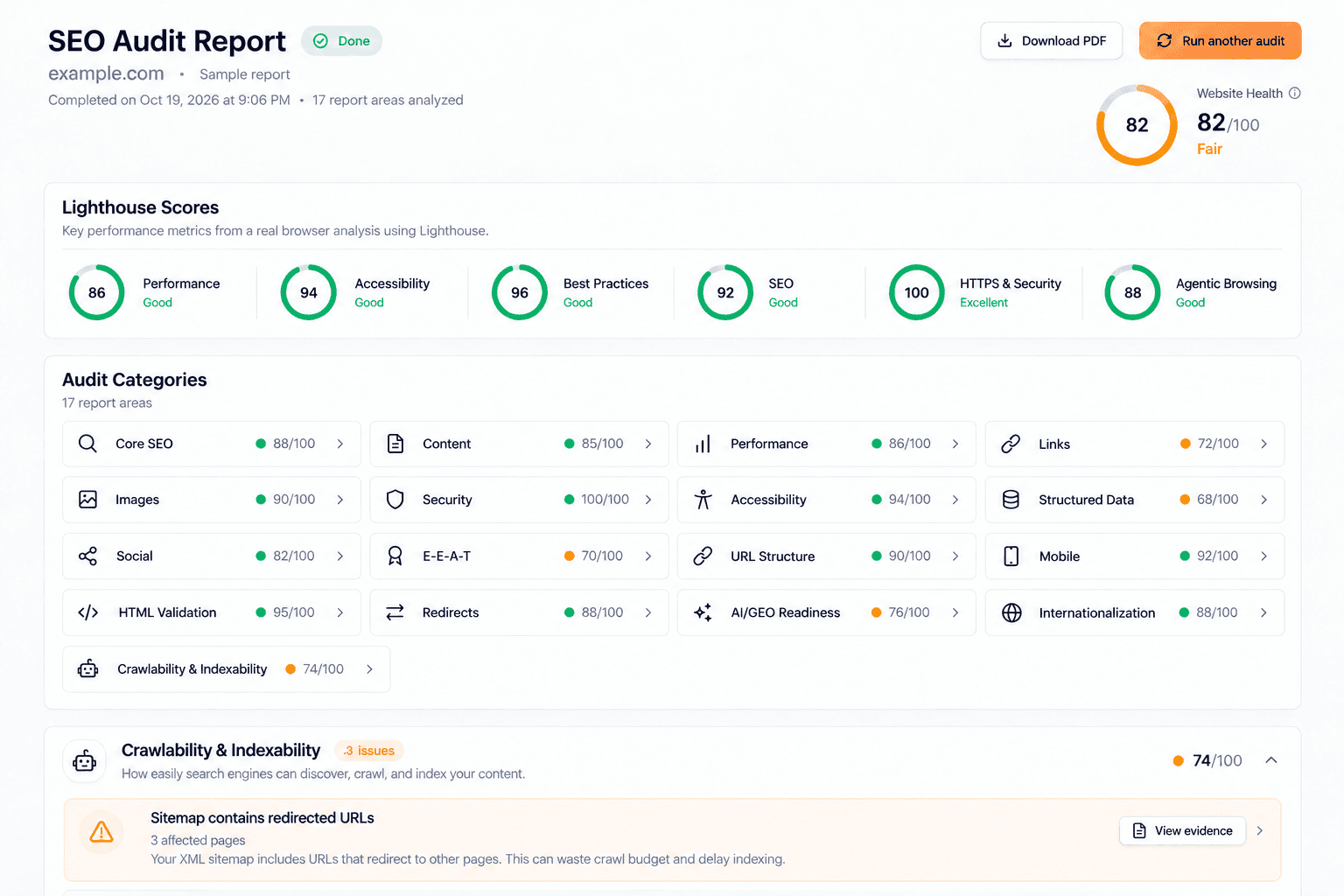 Sample Technical SEO Audit UI showing Website Health, Lighthouse scores and report findings