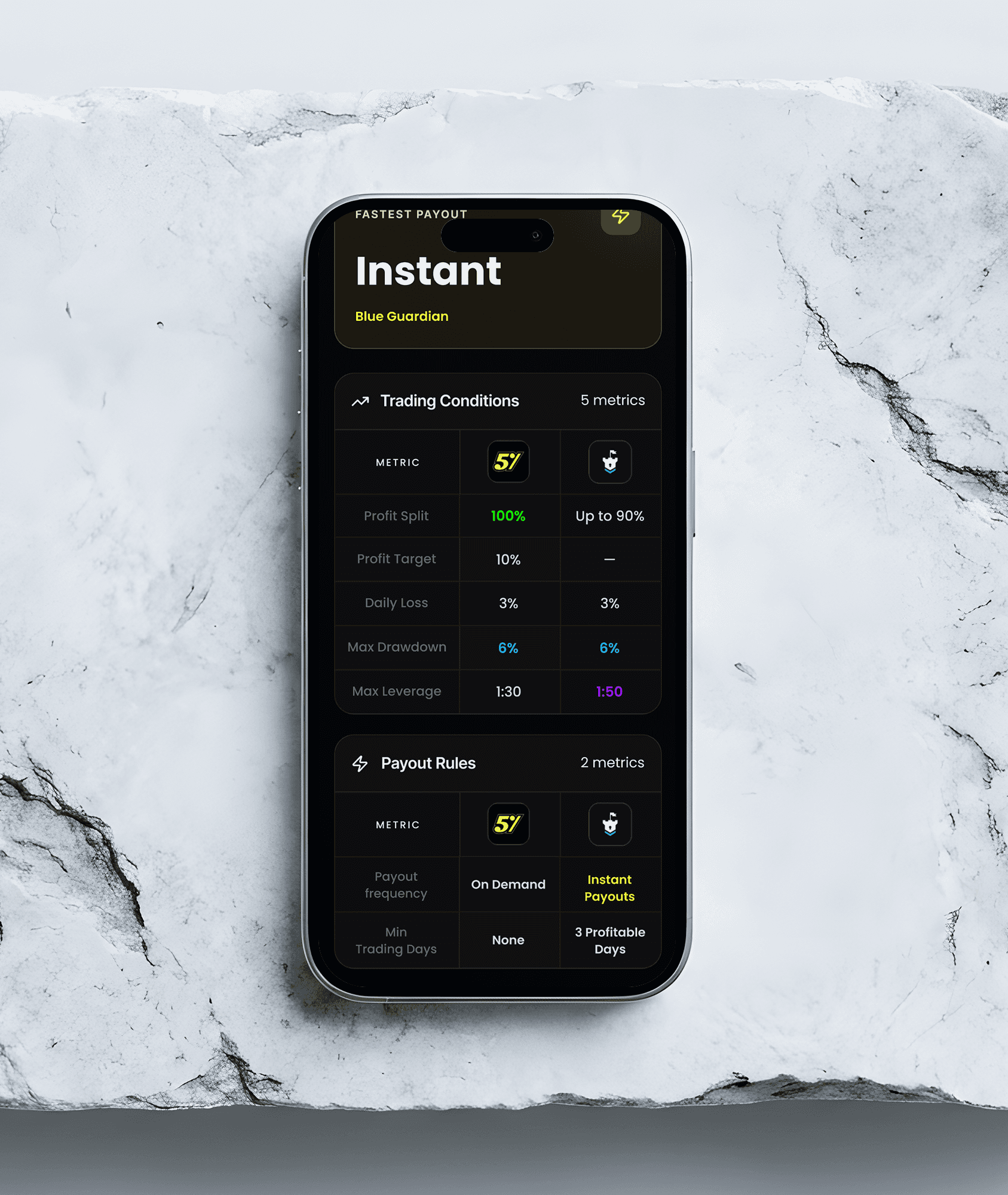 propfirmpal-responsive-experience-ui