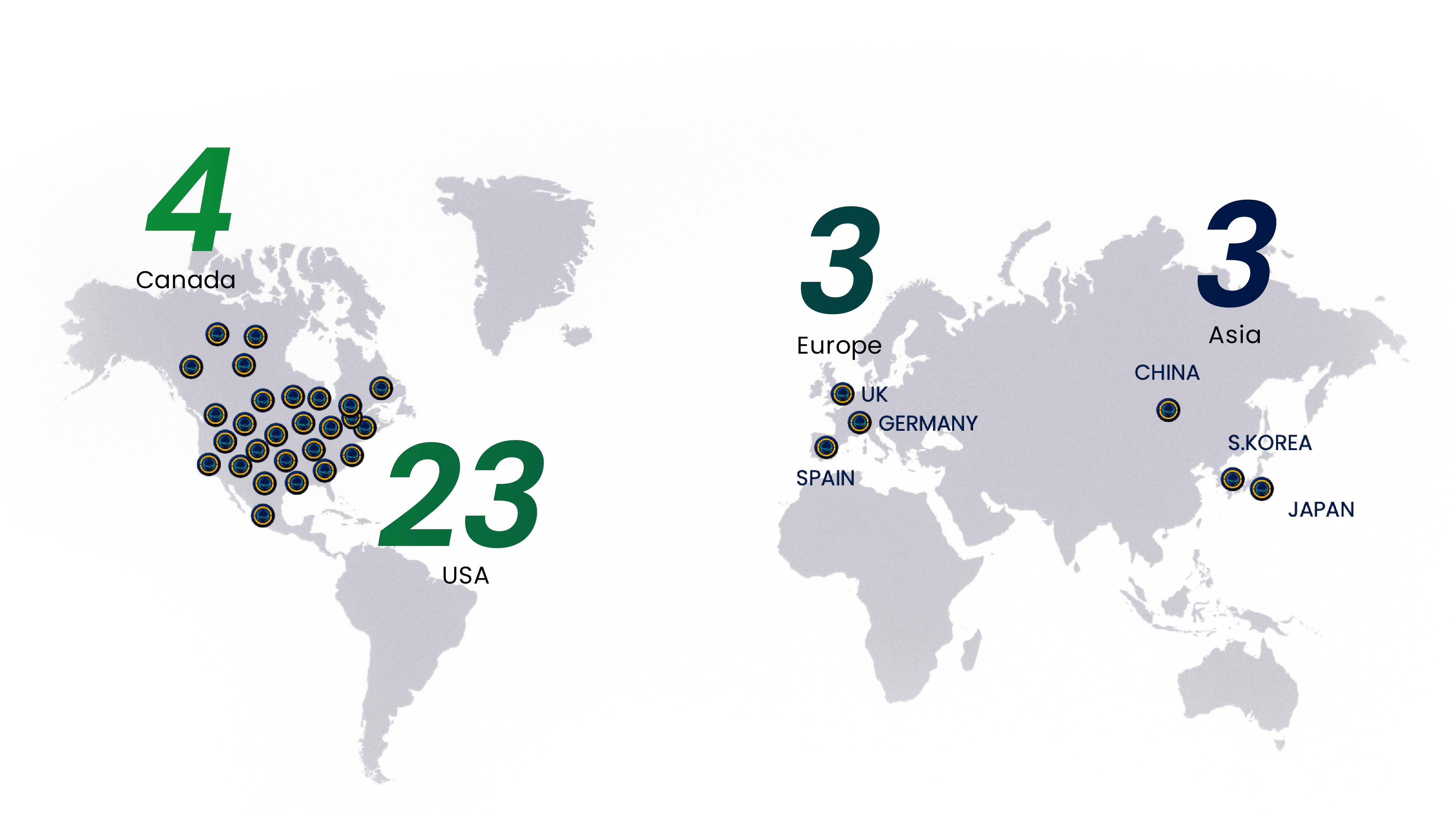National Distribution Network