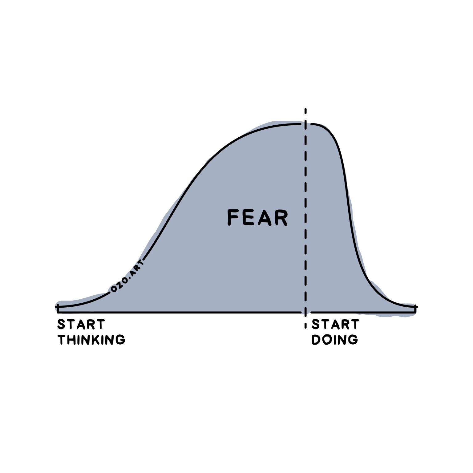 A group breathwork session in a tranquil indoor retreat space.