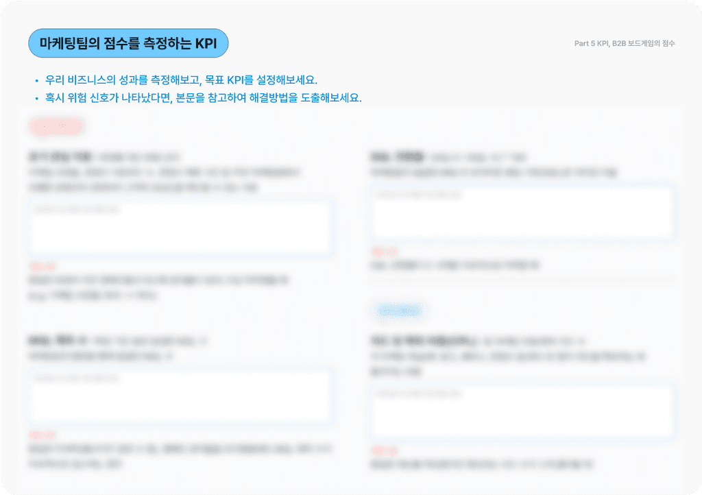 KPI 워크시트 견본